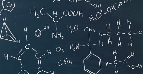 Chemical formulas and equations | CPD | RSC Education