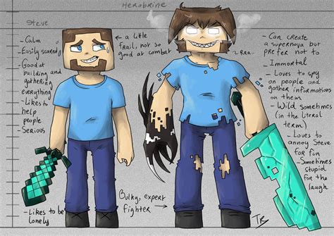 Steve and Herobrine comparision by TigeraRainbowra on DeviantArt