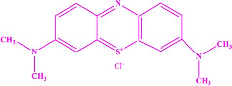 Structural formula of methylene blue dye | Download Scientific Diagram