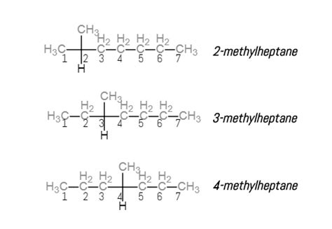 Octane Isomers Structural Formulas