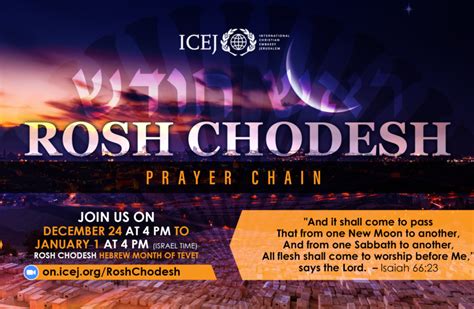 Rosh Chodesh - ICEJ