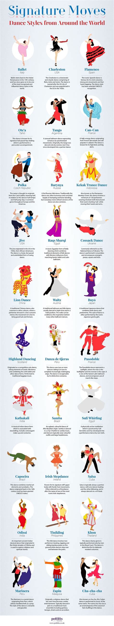 Signature Moves Dance Styles from Around the World #infographic #Dance ...