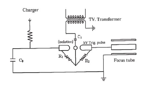 Circuit for the swinging-spark gap and focus tube. | Download ...