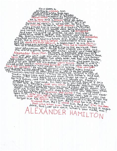 Hamilton Lyrics, Hamilton Silhouette by gideongraves on DeviantArt