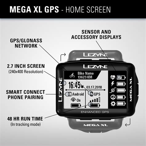 The Mega XL GPS: Here For The Long Haul