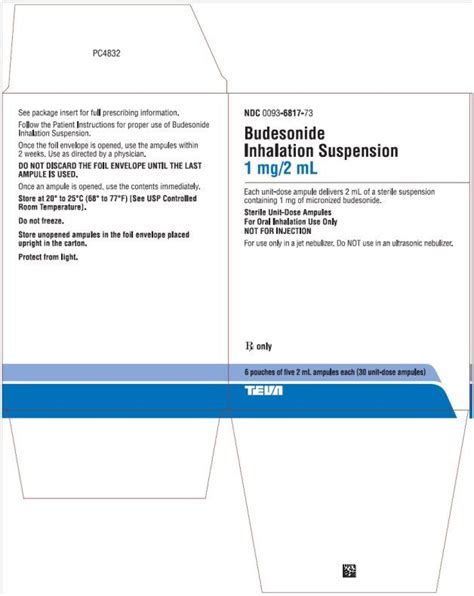 Budesonide Inhalation Suspension - FDA prescribing information, side effects and uses | Inhaler ...