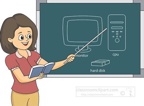 School Desk Clipart-computer teacher reviewing computer parts clipart