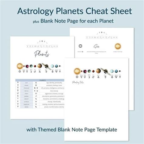 the astrology planets chart sheet is shown in three different colors and font, along with an