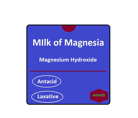 Magnesium Hydroxide (Milk of Magnesia) - Uses, Dose, Side effects | GI