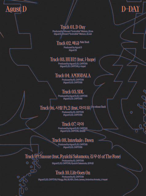 Agust D 'D-DAY' Tracklist