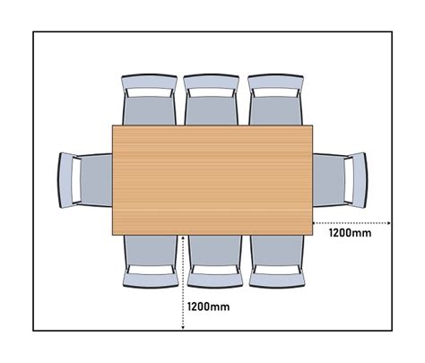 Boardroom Seating Table Sizes – How Many Seats Will Fit?