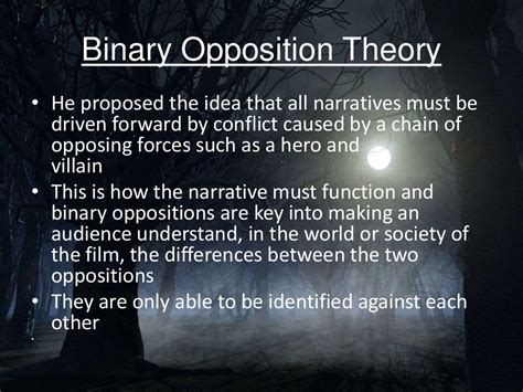 Levi Strauss’ Binary Opposition Theory