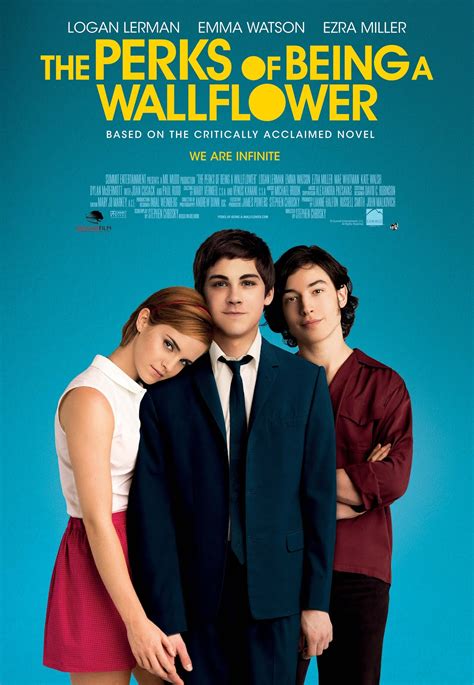 i, write, riot: The Perks of Being A Wallflower