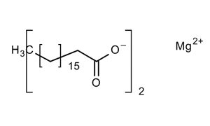 Magnesium Stearate