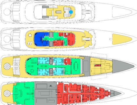 Feadship - MEGA YACHT CONCEPTS