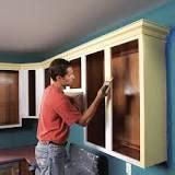 What kind of paint do you use to spray cabinets? - Alldor Garden
