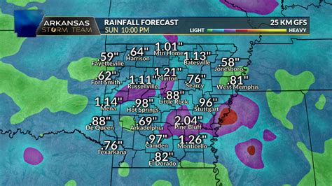 Arkansas Storm Team Forecast: Another fine day for Arkansas but a ...