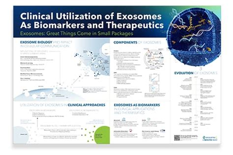 Clinical Utilization of Exosomes as Biomarkers | ExosomeDx | Bio-Techneexosome isolation ...