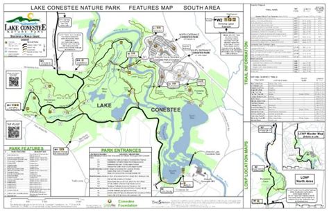 A Guide to Lake Conestee Nature Park – Kidding Around Greenville