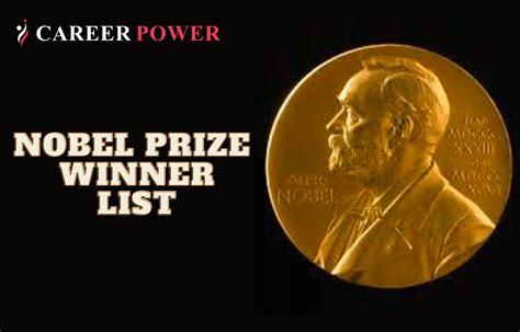 Nobel Prize 2022 Winners List