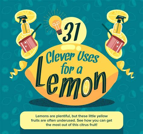 An Infographic of 31 Genius Uses of Lemon