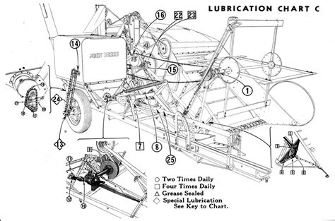 Deconstructing the John Deere S240: A Visual Guide to its Parts