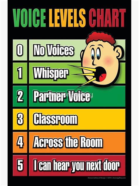 Free Printable Voice Level Chart - Printable Word Searches