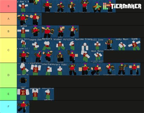 Item Asylum Emotes Tier List (Community Rankings) - TierMaker