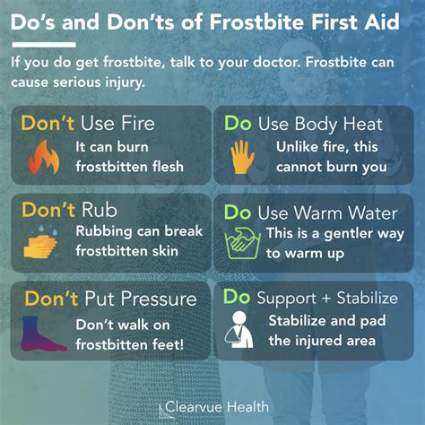 3 Charts | Frost Bite on Your Face: Statistics & Prevention