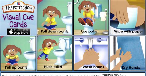 Steps For Potty Training Girls