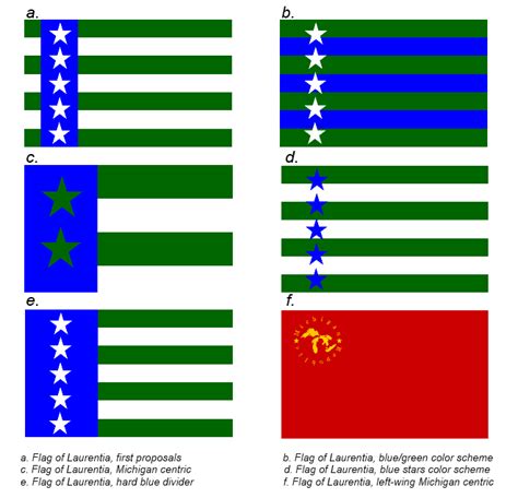 Laurentia Flag Proposals by DetectiveP on DeviantArt