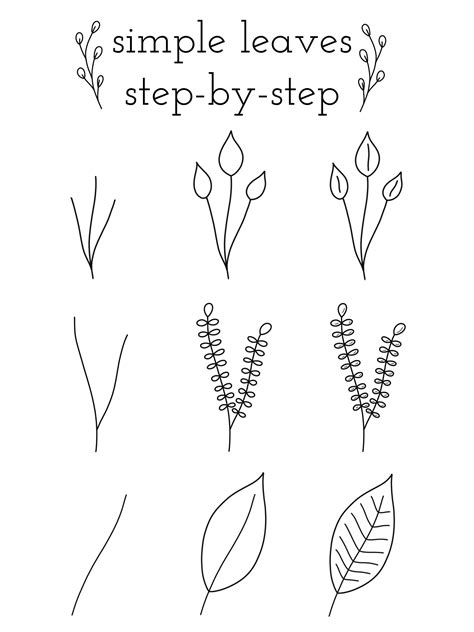 Learn how to draw 3 simple leaves! in 2020 | Leaf drawing, Simple leaf, Simple illustration