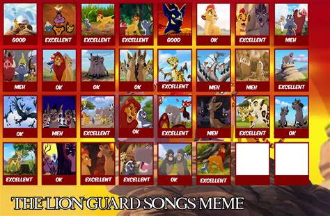 The Lion Guard songs Meme by MajkaShinoda626 on DeviantArt