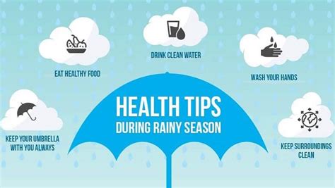 14 ‌Health‌ ‌Tips‌ ‌for‌ ‌Healthy‌ ‌Monsoon‌