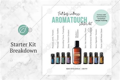 New Kit - AromaTouch Kit by Amy Schultz