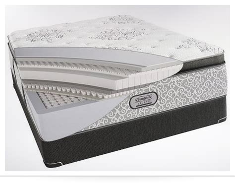 Best Mattresses for Couples - AskMen