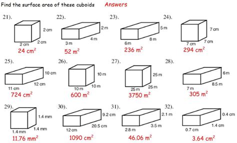 surface area | Maths Teaching