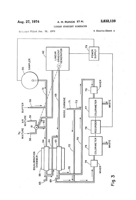 Patent US3832139 - Linear gradient generator - Google Patents