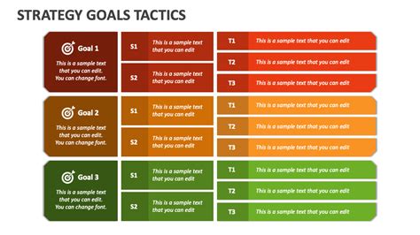 Strategy Goals Tactics PowerPoint Presentation Slides - PPT Template