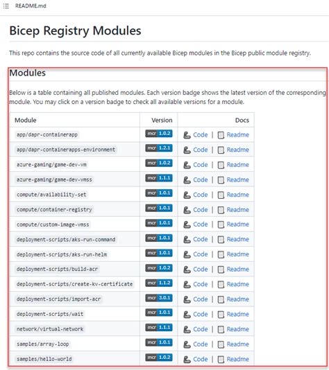 Bicep modules - Azure Resource Manager | Microsoft Learn