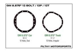 Hot Rods - Chevy 12 bolt - identify posi or open diff | The H.A.M.B.