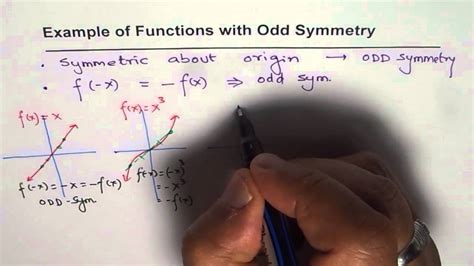 Example of Odd Symmetry Functions - YouTube