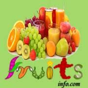 Fruit health facts