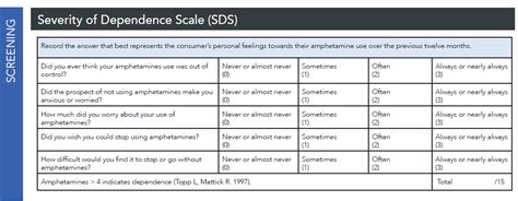 Withdrawal Quick Reference Guide (Amphetamines)