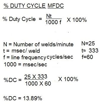 What is transformer % Duty Cycle? - How-To Resistance Weld