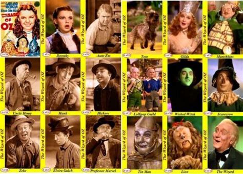 Wizard Of Oz Character List - ProProfs Quiz