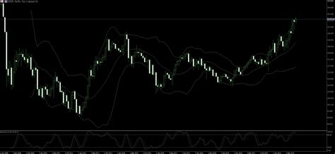 📈Comment Trade EUR/JPY avec succès en 2024