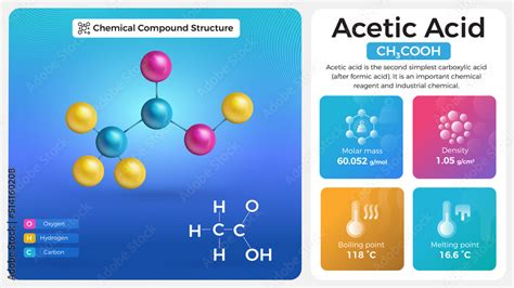 Acetic Acid Properties and Chemical Compound Structure Stock Vector | Adobe Stock