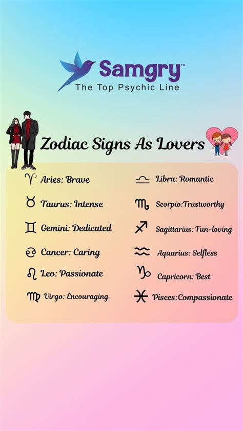 Samgry| zodiac signs| psychic app| Samgry psychics| love connection| zodiac love| Astrology fun ...