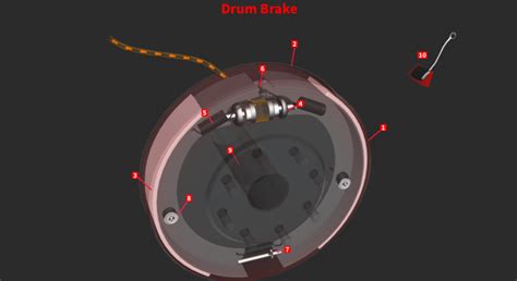 Disc vs. Drum Brake: Animated Infographic - The Track Ahead